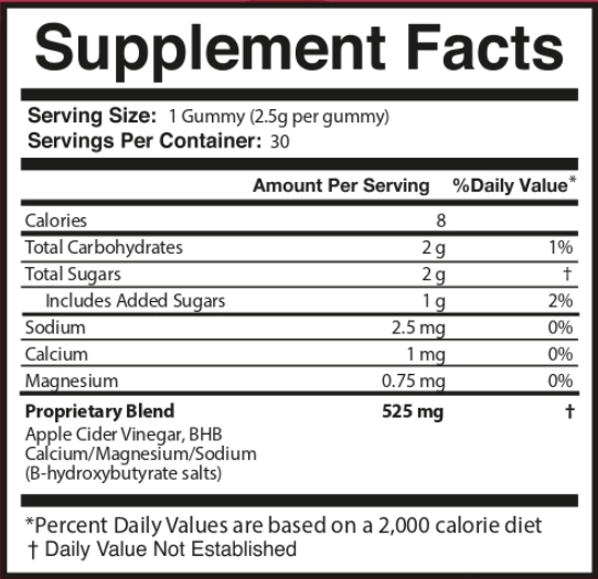 Jellythin supplement facts