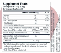 BioVanish supplement facts