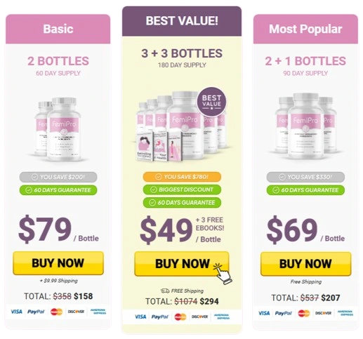 FemiPro-Price