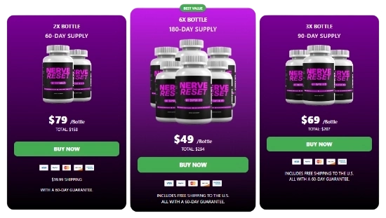 NerveReset NerveReset Price