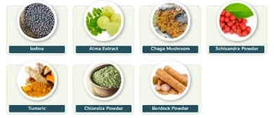 Pineal XT Ingredients